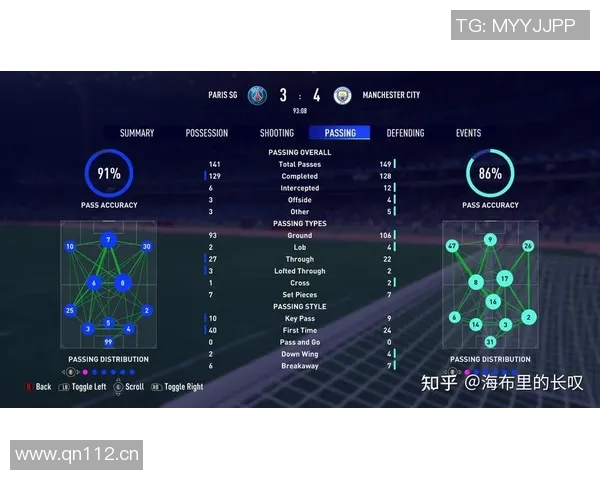 武汉足球队速度表现数据分析与战术优化研究