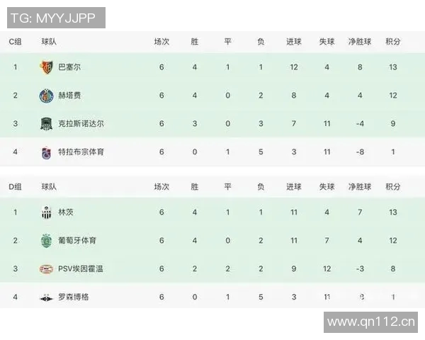 英超书是哪支球队的粉丝必读