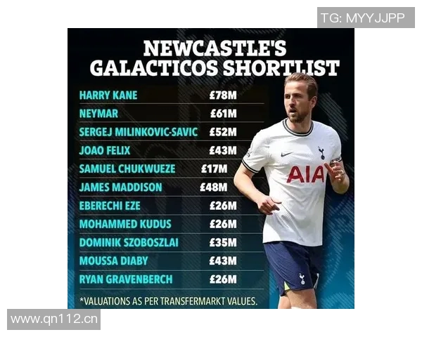 英超球队的引援策略与转会市场分析