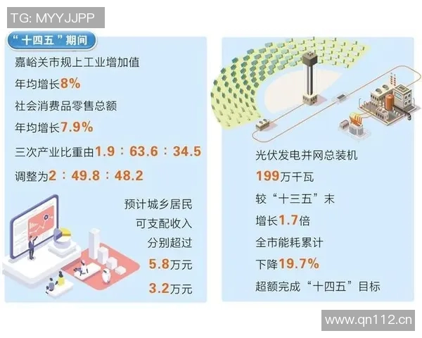 以经济发展为核心推动力 深化改革创新助力高质量发展新局面 以经济发展为核心推动力 深化改革创新助力高质量发展新局面